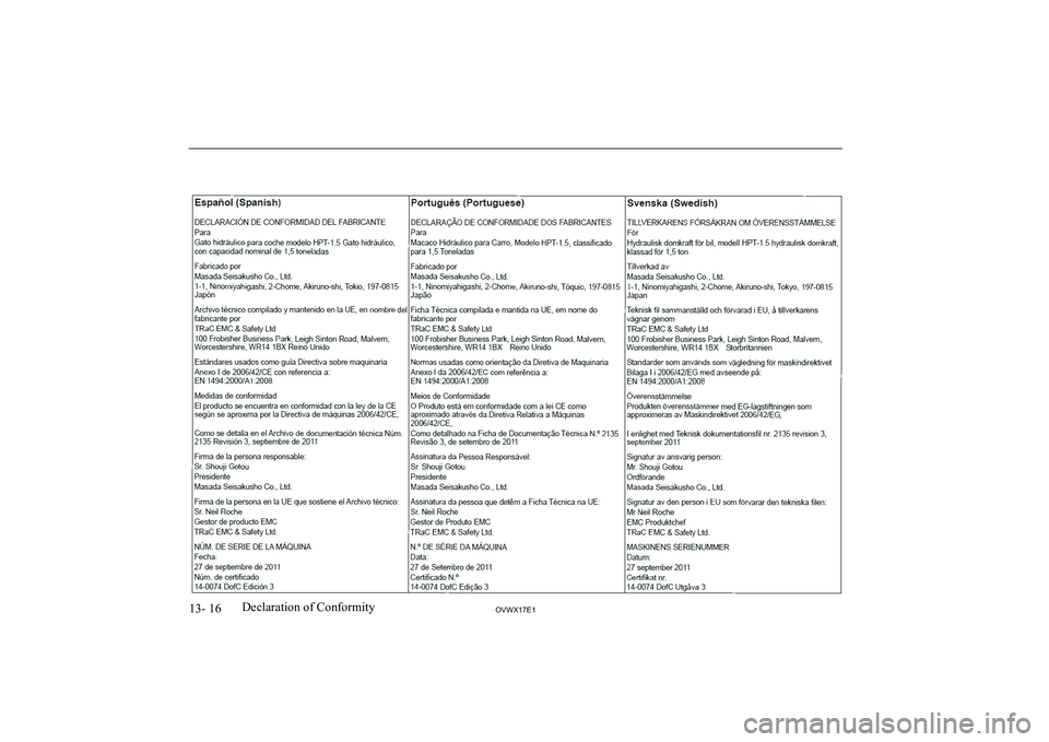 MITSUBISHI SHOGUN 2017 Owners Manual (in English) 13- 16OVWX17E1Declaration of Conformity MITSUBISHI SHOGUN 2017 Owners Manual (in English) 13- 16OVWX17E1Declaration of Conformity