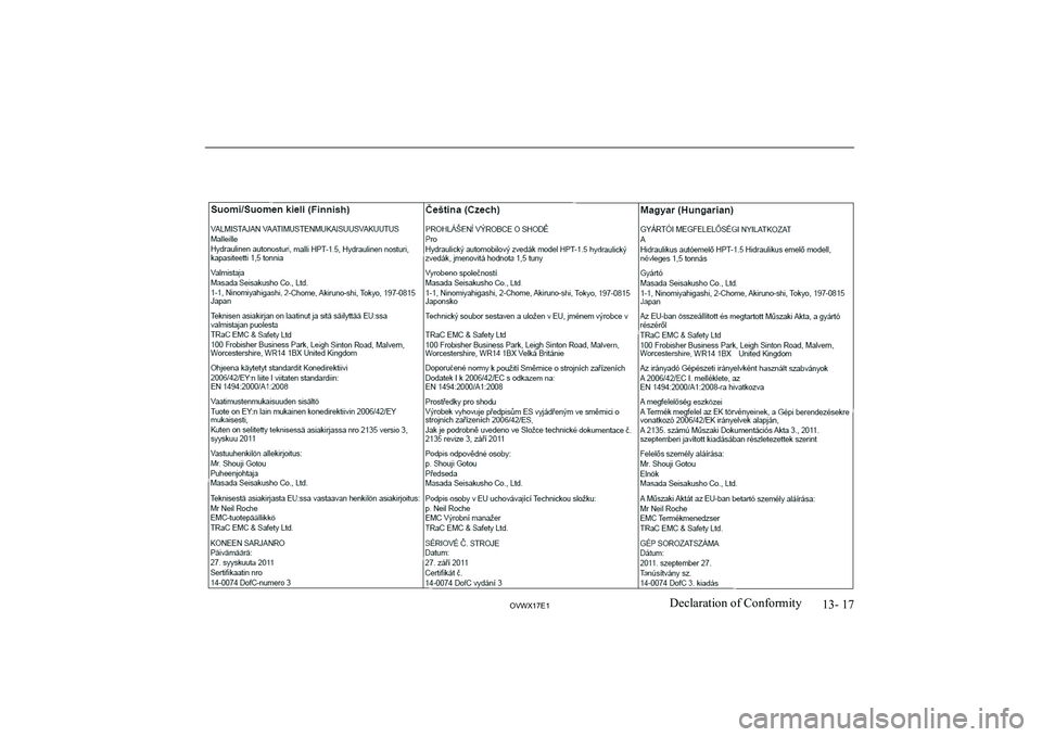 MITSUBISHI SHOGUN 2017 Owners Manual (in English) 13- 17
OVWX17E1Declaration of Conformity MITSUBISHI SHOGUN 2017 Owners Manual (in English) 13- 17
OVWX17E1Declaration of Conformity