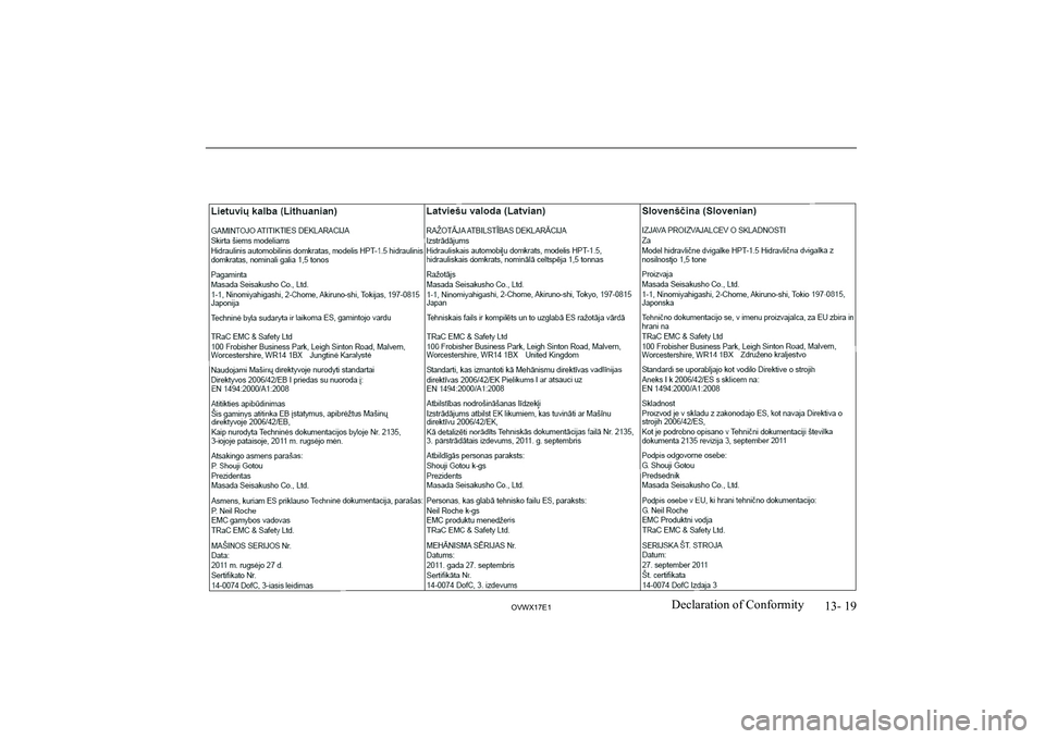 MITSUBISHI SHOGUN 2017  Owners Manual (in English) 13- 19
OVWX17E1Declaration of Conformity   