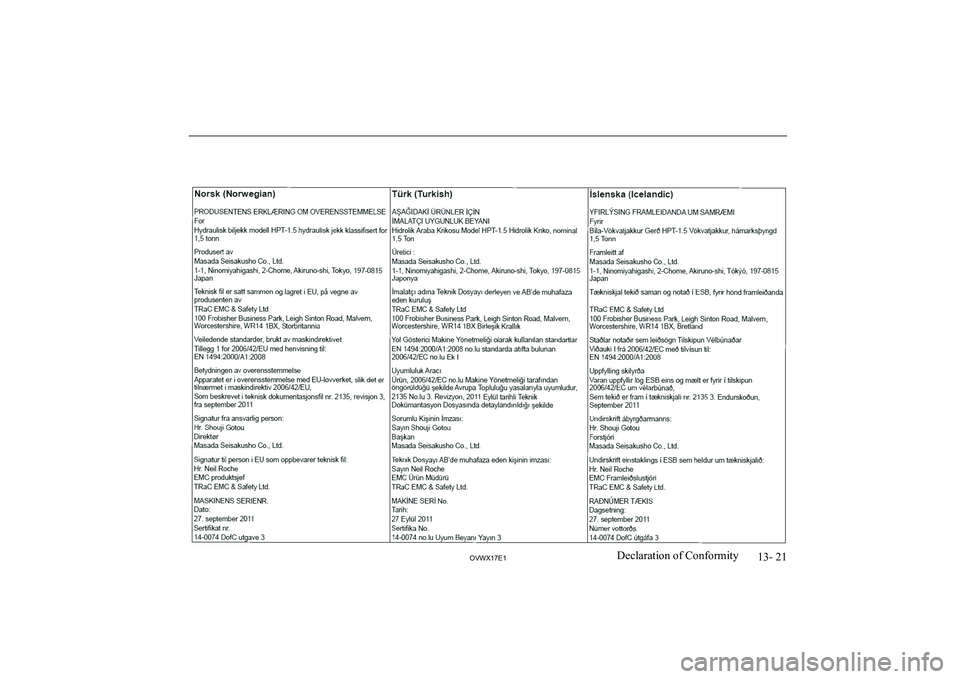 MITSUBISHI SHOGUN 2017  Owners Manual (in English) 13- 21
OVWX17E1Declaration of Conformity   