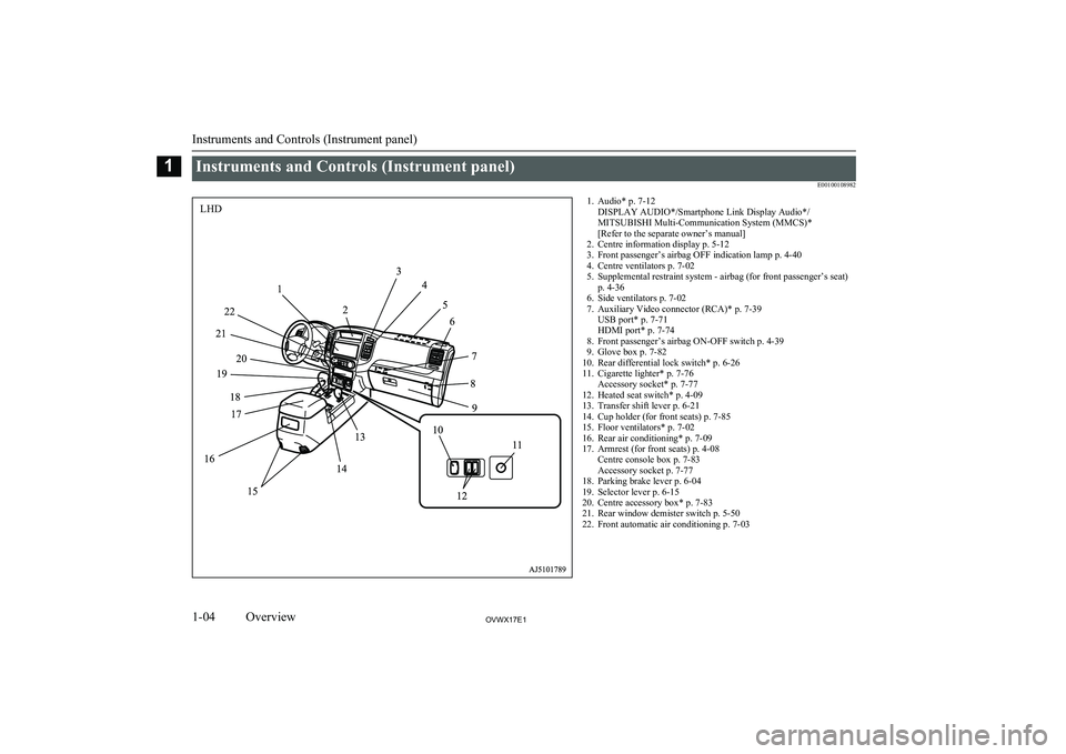 MITSUBISHI SHOGUN 2017  Owners Manual (in English) Instruments and Controls (Instrument panel)E001001089821. Audio* p. 7-12DISPLAY AUDIO*/Smartphone Link Display Audio*/
MITSUBISHI Multi-Communication System (MMCS)*
[Refer to the separate owner’s ma