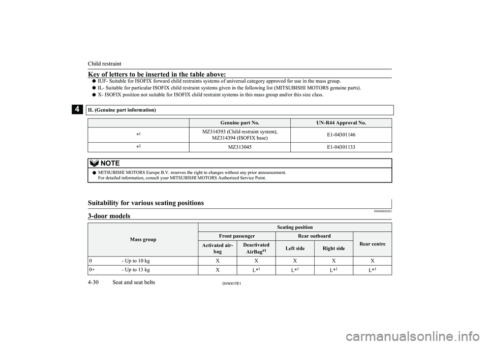 MITSUBISHI SHOGUN 2017 (in English) Owners Guide Key of letters to be inserted in the table above:
lIUF- Suitable for ISOFIX forward child restraints systems of universal category approved for use in the mass group.
l IL- Suitable for particular ISO MITSUBISHI SHOGUN 2017 (in English) Owners Guide Key of letters to be inserted in the table above:
lIUF- Suitable for ISOFIX forward child restraints systems of universal category approved for use in the mass group.
l IL- Suitable for particular ISO
