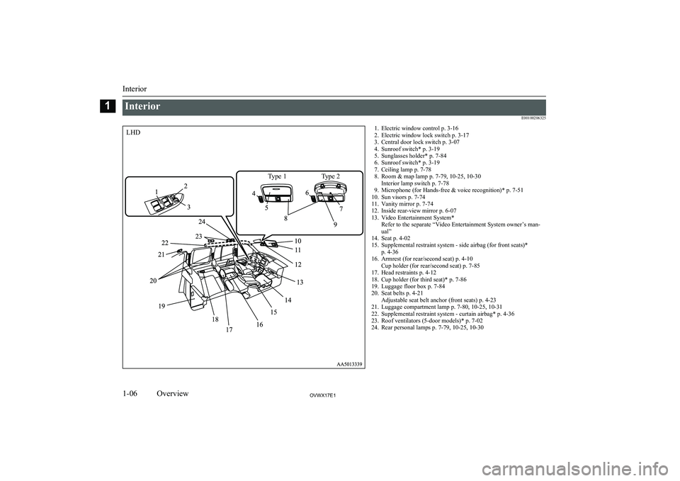 MITSUBISHI SHOGUN 2017 Owners Manual (in English) InteriorE00100206325
LHDType 1Type 21. Electric window control p. 3-162. Electric window lock switch p. 3-17
3. Central door lock switch p. 3-07
4. Sunroof switch* p. 3-19
5. Sunglasses holder* p. 7-8 MITSUBISHI SHOGUN 2017 Owners Manual (in English) InteriorE00100206325
LHDType 1Type 21. Electric window control p. 3-162. Electric window lock switch p. 3-17
3. Central door lock switch p. 3-07
4. Sunroof switch* p. 3-19
5. Sunglasses holder* p. 7-8