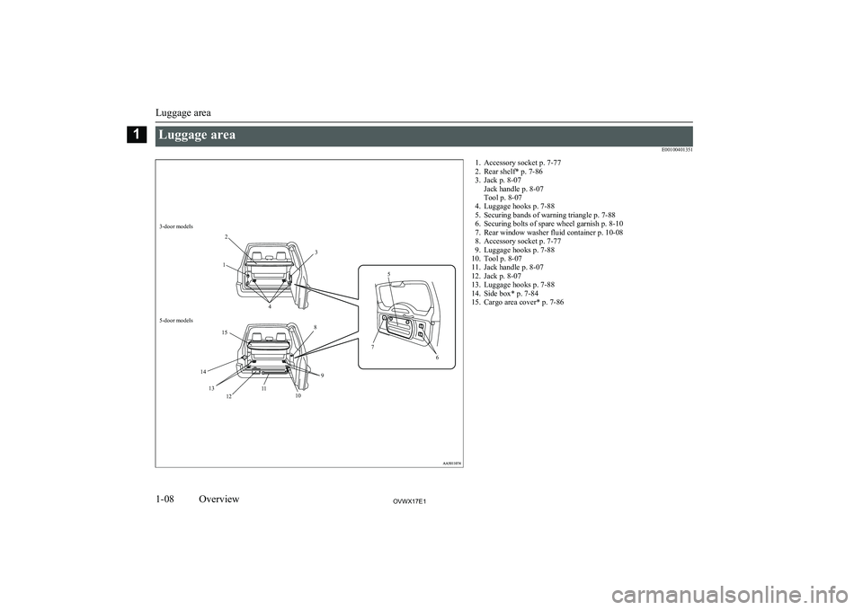 MITSUBISHI SHOGUN 2017 Owners Manual (in English) Luggage areaE00100401351
3-door models1234567891012111314155-door models1. Accessory socket p. 7-772. Rear shelf* p. 7-86
3. Jack p. 8-07 Jack handle p. 8-07
Tool p. 8-07
4. Luggage hooks p. 7-88
5. S MITSUBISHI SHOGUN 2017 Owners Manual (in English) Luggage areaE00100401351
3-door models1234567891012111314155-door models1. Accessory socket p. 7-772. Rear shelf* p. 7-86
3. Jack p. 8-07 Jack handle p. 8-07
Tool p. 8-07
4. Luggage hooks p. 7-88
5. S