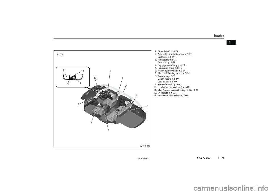 MITSUBISHI OUTLANDER PHEV 2014  Owners Manual (in English) 1. Bottle holder p. 8-76
2. Adjustable seat belt anchor p. 5-12 Seat belts p. 5-09
3. Assist grips p. 8-78 Coat hook p. 8-78
4. Luggage room lamp p. 8-73
5. Cargo area cover p. 8-76
6. Heated seats sw