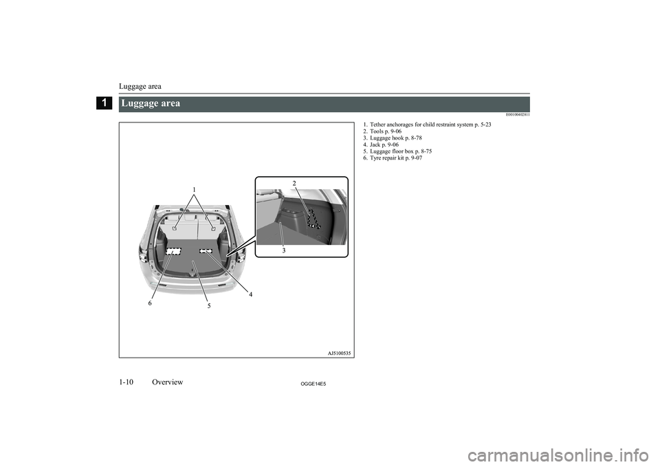 MITSUBISHI OUTLANDER PHEV 2014   (in English) User Guide Luggage areaE001004028111. Tether anchorages for child restraint system p. 5-23
2. Tools p. 9-06
3. Luggage hook p. 8-78
4. Jack p. 9-06
5. Luggage floor box p. 8-75
6. Tyre repair kit p. 9-07
Luggage