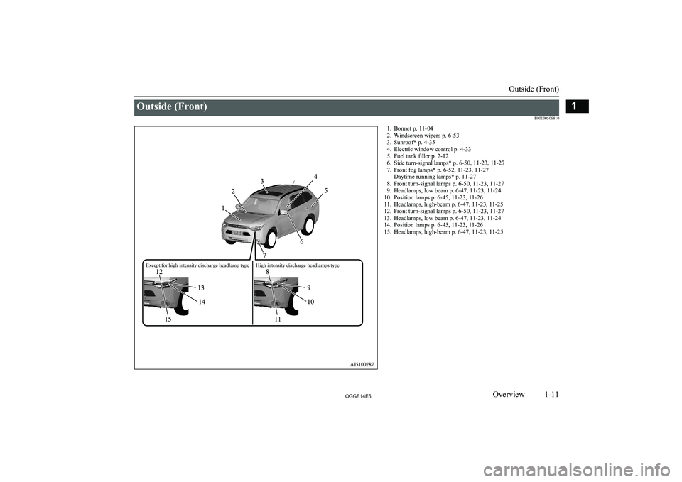 MITSUBISHI OUTLANDER PHEV 2014 Owners Manual (in English) Outside (Front)E001005068101. Bonnet p. 11-042. Windscreen wipers p. 6-53
3. Sunroof* p. 4-35
4. Electric window control p. 4-33
5. Fuel tank filler p. 2-12
6. Side turn-signal lamps* p. 6-50, 11-23, MITSUBISHI OUTLANDER PHEV 2014 Owners Manual (in English) Outside (Front)E001005068101. Bonnet p. 11-042. Windscreen wipers p. 6-53
3. Sunroof* p. 4-35
4. Electric window control p. 4-33
5. Fuel tank filler p. 2-12
6. Side turn-signal lamps* p. 6-50, 11-23,
