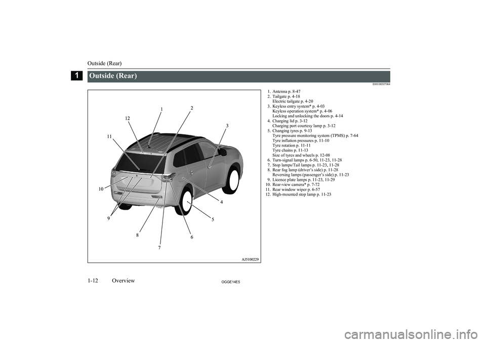 MITSUBISHI OUTLANDER PHEV 2014   (in English) User Guide Outside (Rear)E001005070641. Antenna p. 8-472. Tailgate p. 4-18 Electric tailgate p. 4-20
3. Keyless entry system* p. 4-03 Keyless operation system* p. 4-06
Locking and unlocking the doors p. 4-14
4. 