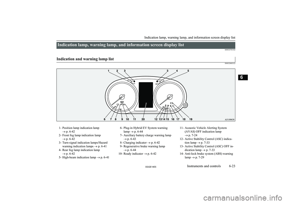 MITSUBISHI OUTLANDER PHEV 2014 Owners Manual (in English) Indication lamp, warning lamp, and information screen display listE00523701182
Indication and warning lamp list
E00523802122
1- Position lamp indication lamp ® p. 6-42
2- Front fog lamp indication l MITSUBISHI OUTLANDER PHEV 2014 Owners Manual (in English) Indication lamp, warning lamp, and information screen display listE00523701182
Indication and warning lamp list
E00523802122
1- Position lamp indication lamp ® p. 6-42
2- Front fog lamp indication l