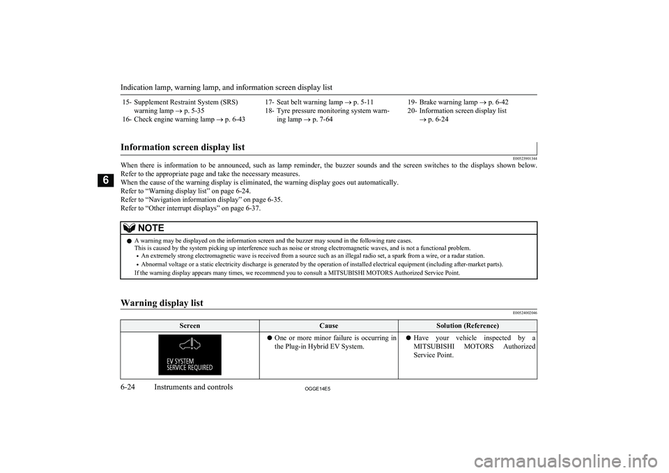 MITSUBISHI OUTLANDER PHEV 2014 Owners Manual (in English) 15- Supplement Restraint System (SRS)warning lamp ® p. 5-35
16- Check engine warning lamp ® p. 6-4317- Seat belt warning lamp ® p. 5-11
18- Tyre pressure monitoring system warn- ing lamp ® p. MITSUBISHI OUTLANDER PHEV 2014 Owners Manual (in English) 15- Supplement Restraint System (SRS)warning lamp ® p. 5-35
16- Check engine warning lamp ® p. 6-4317- Seat belt warning lamp ® p. 5-11
18- Tyre pressure monitoring system warn- ing lamp ® p.
