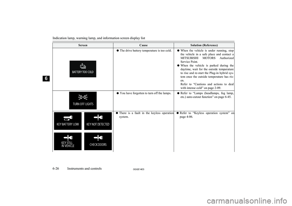 MITSUBISHI OUTLANDER PHEV 2014 Owners Manual (in English) ScreenCauseSolution (Reference)lThe drive battery temperature is too cold.l When the vehicle is under running, stop
the vehicle in a safe place and contact a MITSUBISHI MOTORS Authoriz MITSUBISHI OUTLANDER PHEV 2014 Owners Manual (in English) ScreenCauseSolution (Reference)lThe drive battery temperature is too cold.l When the vehicle is under running, stop
the vehicle in a safe place and contact a MITSUBISHI MOTORS Authoriz