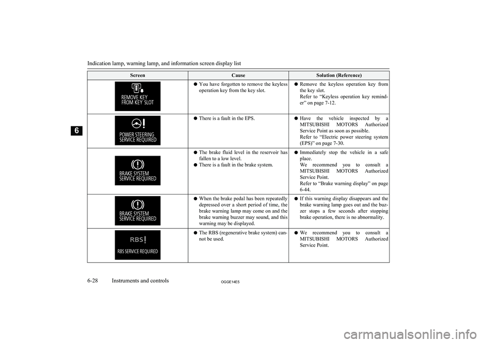 MITSUBISHI OUTLANDER PHEV 2014 Owners Manual (in English) ScreenCauseSolution (Reference)lYou have forgotten to remove the keyless
operation key from the key slot.l Remove the keyless operation key from
the key slot.
Refer to “Keyless operati MITSUBISHI OUTLANDER PHEV 2014 Owners Manual (in English) ScreenCauseSolution (Reference)lYou have forgotten to remove the keyless
operation key from the key slot.l Remove the keyless operation key from
the key slot.
Refer to “Keyless operati
