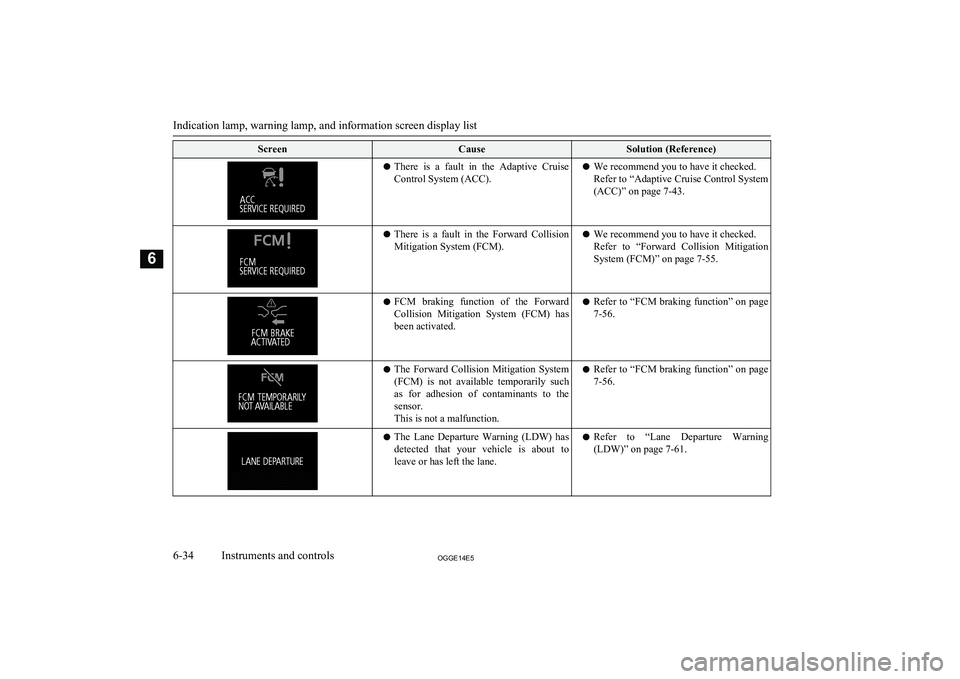 MITSUBISHI OUTLANDER PHEV 2014 Owners Manual (in English) ScreenCauseSolution (Reference)lThere is a fault in the Adaptive Cruise
Control System (ACC).l We recommend you to have it checked.
Refer to “Adaptive Cruise Control System
(ACC)” on page MITSUBISHI OUTLANDER PHEV 2014 Owners Manual (in English) ScreenCauseSolution (Reference)lThere is a fault in the Adaptive Cruise
Control System (ACC).l We recommend you to have it checked.
Refer to “Adaptive Cruise Control System
(ACC)” on page