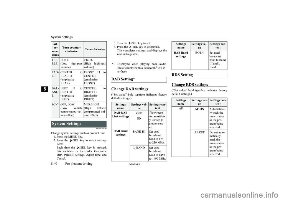 MITSUBISHI OUTLANDER PHEV 2014 Owners Manual (in English) Ad-
just-
ment
items
Turn counter- clockwiseTurn clockwise
TRE-
BLE-6 to 0
(Low high-pass
volume)0 to +6
(High high-pass
volume)FAD-
ERCENTER to REAR 11
(emphasise
REAR)FRONT 11 to
CENTER
(emphas MITSUBISHI OUTLANDER PHEV 2014 Owners Manual (in English) Ad-
just-
ment
items
Turn counter- clockwiseTurn clockwise
TRE-
BLE-6 to 0
(Low high-pass
volume)0 to +6
(High high-pass
volume)FAD-
ERCENTER to REAR 11
(emphasise
REAR)FRONT 11 to
CENTER
(emphas