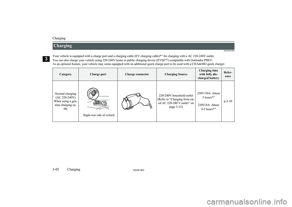MITSUBISHI OUTLANDER PHEV 2014   (in English) Owners Guide ChargingE08303801064
Your vehicle is equipped with a charge port and a charging cable (EV charging cable)* 1
 for charging with a AC 220-240V outlet.
You can also charge your vehicle using 220-240V ho