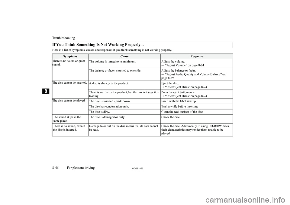 MITSUBISHI OUTLANDER PHEV 2014 Owners Manual (in English) If You Think Something Is Not Working Properly...
Here is a list of symptoms, causes and responses if you think something is not working properly.
SymptomsCauseResponseThere is no sound or quiet
sound MITSUBISHI OUTLANDER PHEV 2014 Owners Manual (in English) If You Think Something Is Not Working Properly...
Here is a list of symptoms, causes and responses if you think something is not working properly.
SymptomsCauseResponseThere is no sound or quiet
sound