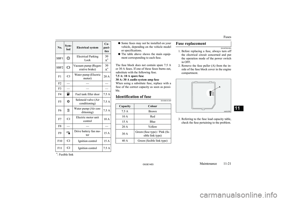 MITSUBISHI OUTLANDER PHEV 2014 Owners Manual (in English) No.Sym-bolElectrical system
Ca-
paci- tiesSBF1Electrical Parking Lock30
A *SBF2Vacuum pump (Regen-
erative brake)30
A *F1Water pump (Electric
motor)20 AF2———F3———F4Fuel tank filler door7.5 MITSUBISHI OUTLANDER PHEV 2014 Owners Manual (in English) No.Sym-bolElectrical system
Ca-
paci- tiesSBF1Electrical Parking Lock30
A *SBF2Vacuum pump (Regen-
erative brake)30
A *F1Water pump (Electric
motor)20 AF2———F3———F4Fuel tank filler door7.5