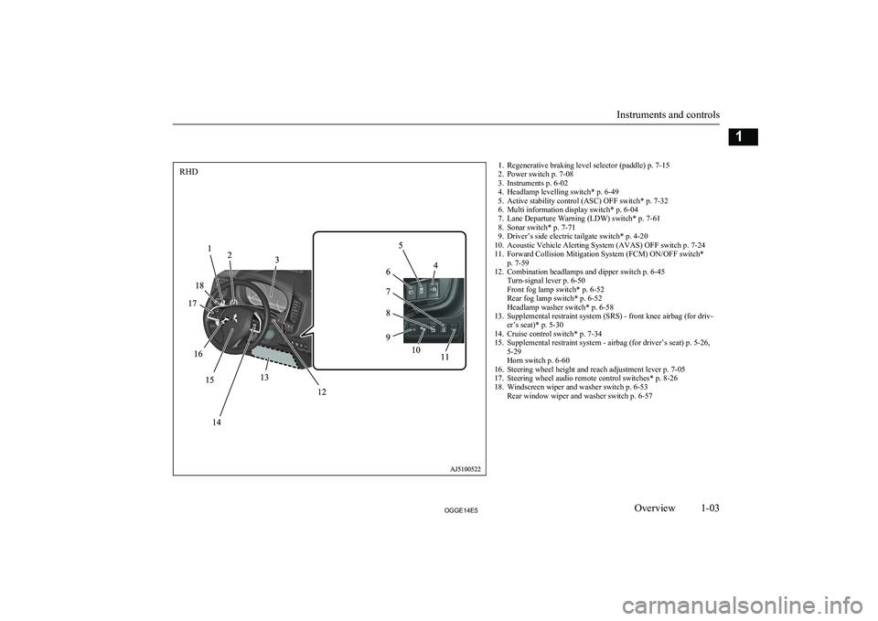 MITSUBISHI OUTLANDER PHEV 2014 Owners Manual (in English) 1. Regenerative braking level selector (paddle) p. 7-15
2. Power switch p. 7-08
3. Instruments p. 6-02
4. Headlamp levelling switch* p. 6-49
5. Active stability control (ASC) OFF switch* p. 7-32
6. Mu MITSUBISHI OUTLANDER PHEV 2014 Owners Manual (in English) 1. Regenerative braking level selector (paddle) p. 7-15
2. Power switch p. 7-08
3. Instruments p. 6-02
4. Headlamp levelling switch* p. 6-49
5. Active stability control (ASC) OFF switch* p. 7-32
6. Mu