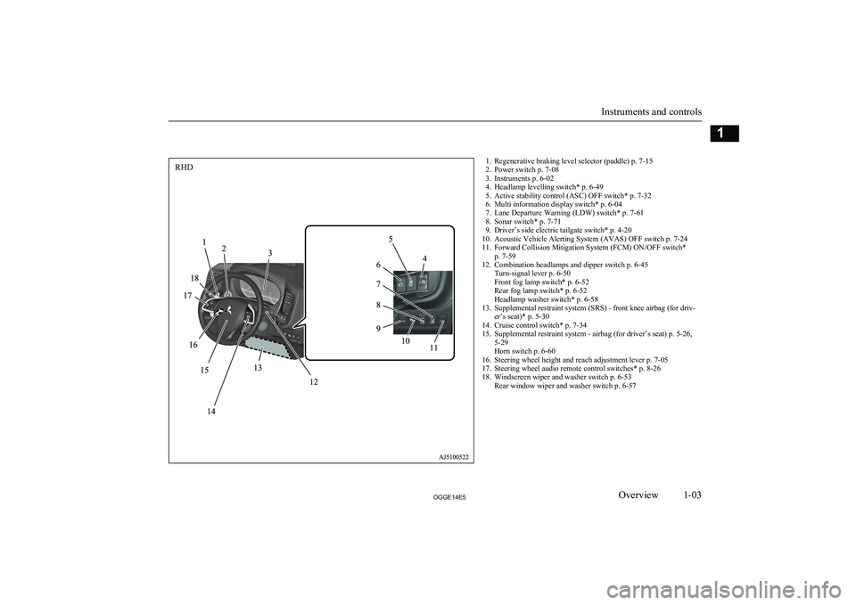 MITSUBISHI OUTLANDER PHEV 2014  Owners Manual (in English) 1. Regenerative braking level selector (paddle) p. 7-15
2. Power switch p. 7-08
3. Instruments p. 6-02
4. Headlamp levelling switch* p. 6-49
5. Active stability control (ASC) OFF switch* p. 7-32
6. Mu