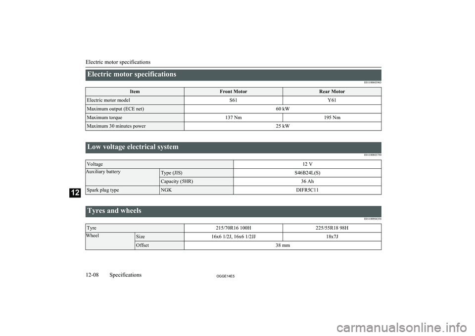 MITSUBISHI OUTLANDER PHEV 2014  Owners Manual (in English) Electric motor specificationsE01100603963ItemFront MotorRear MotorElectric motor modelS61Y61Maximum output (ECE net)60 kWMaximum torque137 Nm195 NmMaximum 30 minutes power25 kW
 
Low voltage electrica