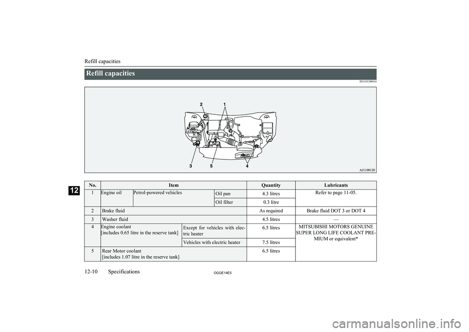 MITSUBISHI OUTLANDER PHEV 2014  Owners Manual (in English) Refill capacitiesE01101306014No.ItemQuantityLubricants1Engine oilPetrol-powered vehiclesOil pan4.3 litresRefer to page 11-05.Oil filter0.3 litre2Brake fluidAs requiredBrake fluid DOT 3 or DOT 43Washer