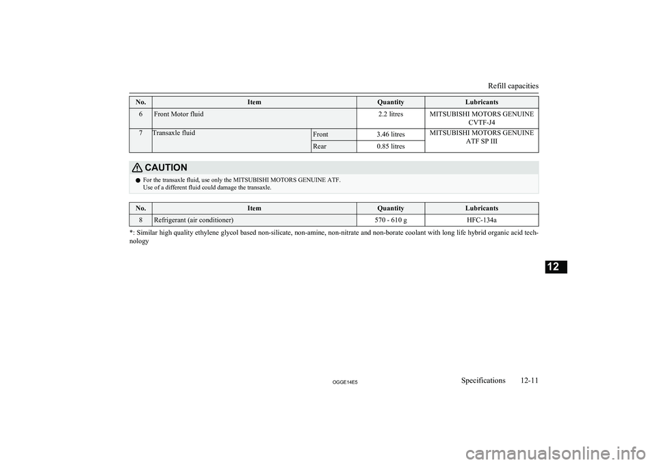 MITSUBISHI OUTLANDER PHEV 2014  Owners Manual (in English) No.ItemQuantityLubricants6Front Motor fluid2.2 litresMITSUBISHI MOTORS GENUINECVTF-J47Transaxle fluidFront3.46 litresMITSUBISHI MOTORS GENUINEATF SP IIIRear0.85 litresCAUTIONlFor the transaxle fluid, 