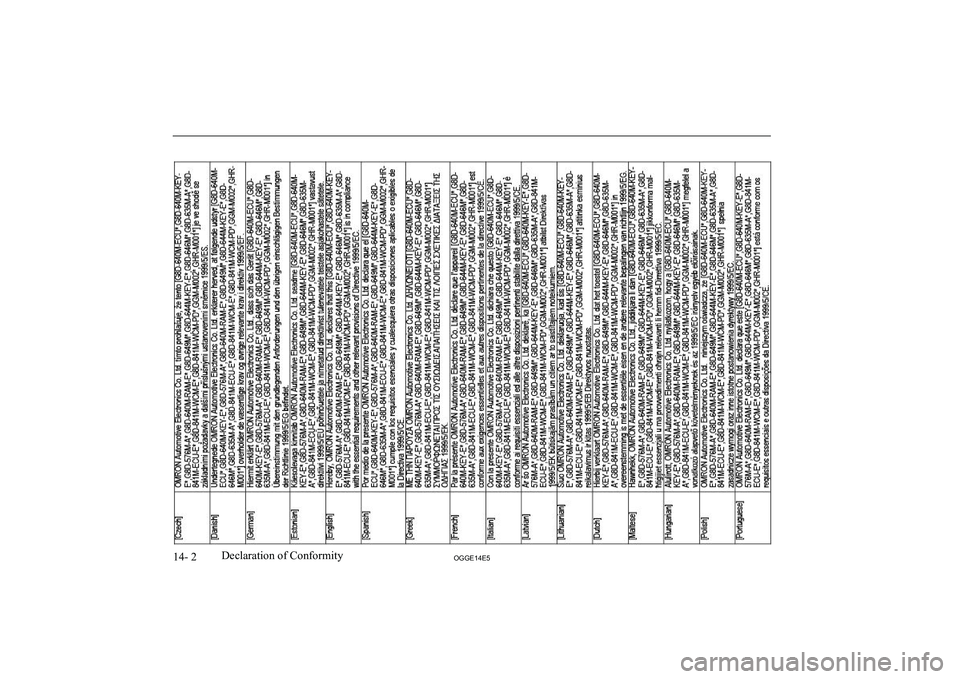 MITSUBISHI OUTLANDER PHEV 2014 Owners Manual (in English) 14- 2OGGE14E5Declaration of Conformity MITSUBISHI OUTLANDER PHEV 2014 Owners Manual (in English) 14- 2OGGE14E5Declaration of Conformity