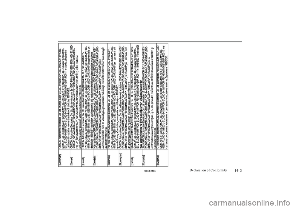 MITSUBISHI OUTLANDER PHEV 2014 Owners Manual (in English) 14- 3
OGGE14E5Declaration of Conformity MITSUBISHI OUTLANDER PHEV 2014 Owners Manual (in English) 14- 3
OGGE14E5Declaration of Conformity