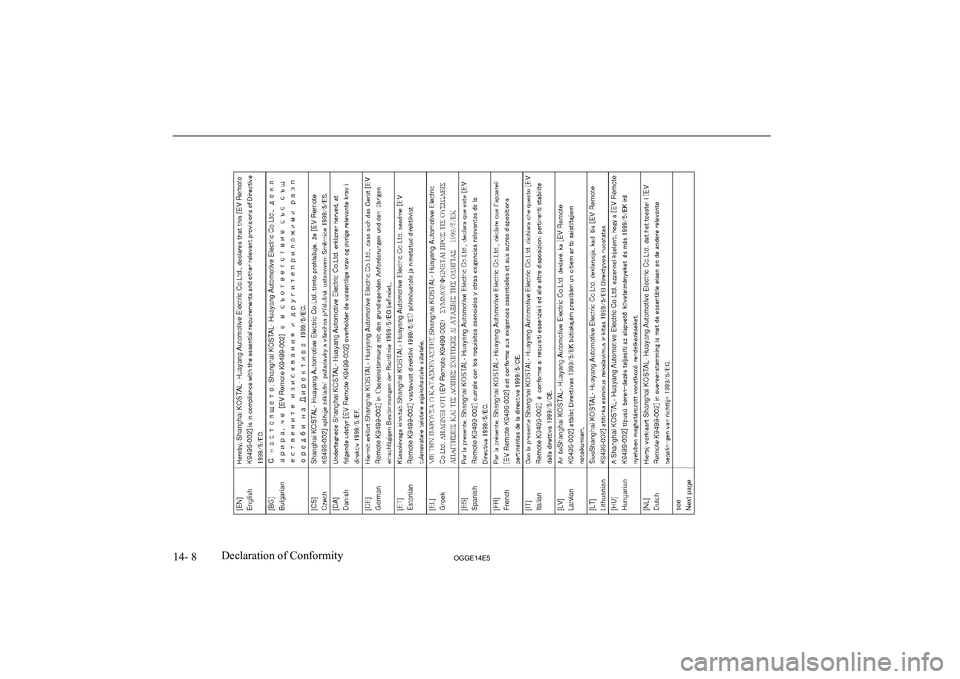 MITSUBISHI OUTLANDER PHEV 2014 Owners Manual (in English) 14- 8OGGE14E5Declaration of Conformity MITSUBISHI OUTLANDER PHEV 2014 Owners Manual (in English) 14- 8OGGE14E5Declaration of Conformity