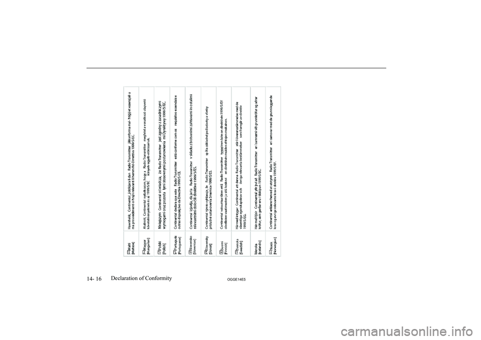 MITSUBISHI OUTLANDER PHEV 2014 Owners Manual (in English) 14- 16OGGE14E5Declaration of Conformity MITSUBISHI OUTLANDER PHEV 2014 Owners Manual (in English) 14- 16OGGE14E5Declaration of Conformity