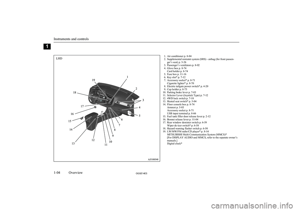 MITSUBISHI OUTLANDER PHEV 2014  Owners Manual (in English) 1. Air conditioner p. 8-04
2. Supplemental restraint system (SRS) - airbag (for front passen- ger’s seat) p. 5-26
3. Passenger’s ventilators p. 8-02
4. Glove box p. 8-74 Card holder p. 8-74
5. Fus