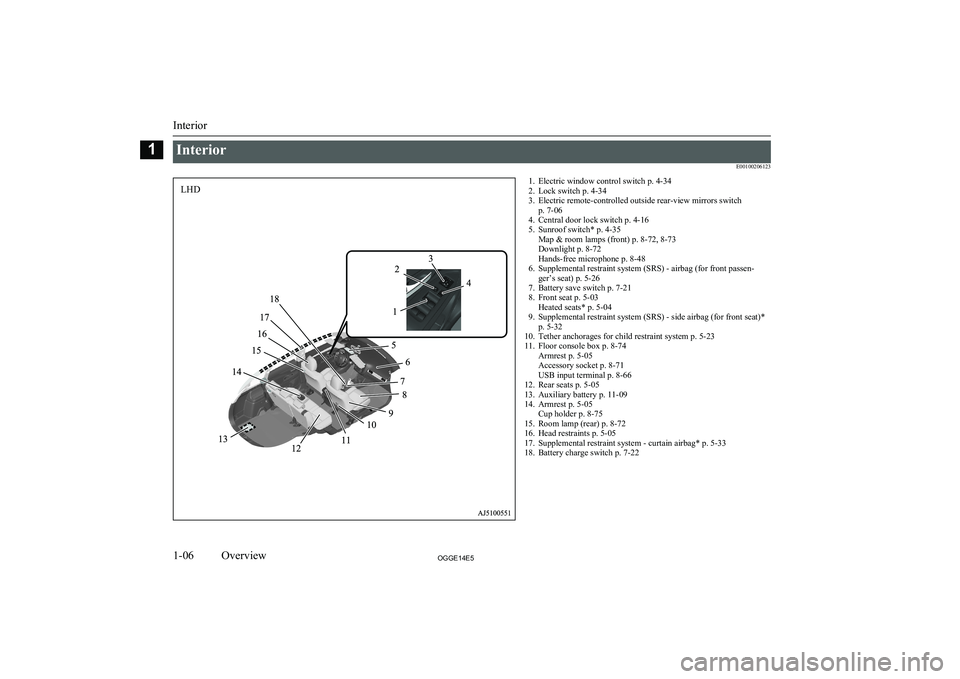 MITSUBISHI OUTLANDER PHEV 2014 Owners Manual (in English) InteriorE001002061231. Electric window control switch p. 4-34
2. Lock switch p. 4-34
3. Electric remote-controlled outside rear-view mirrors switch p. 7-06
4. Central door lock switch p. 4-16
5. Sunro MITSUBISHI OUTLANDER PHEV 2014 Owners Manual (in English) InteriorE001002061231. Electric window control switch p. 4-34
2. Lock switch p. 4-34
3. Electric remote-controlled outside rear-view mirrors switch p. 7-06
4. Central door lock switch p. 4-16
5. Sunro