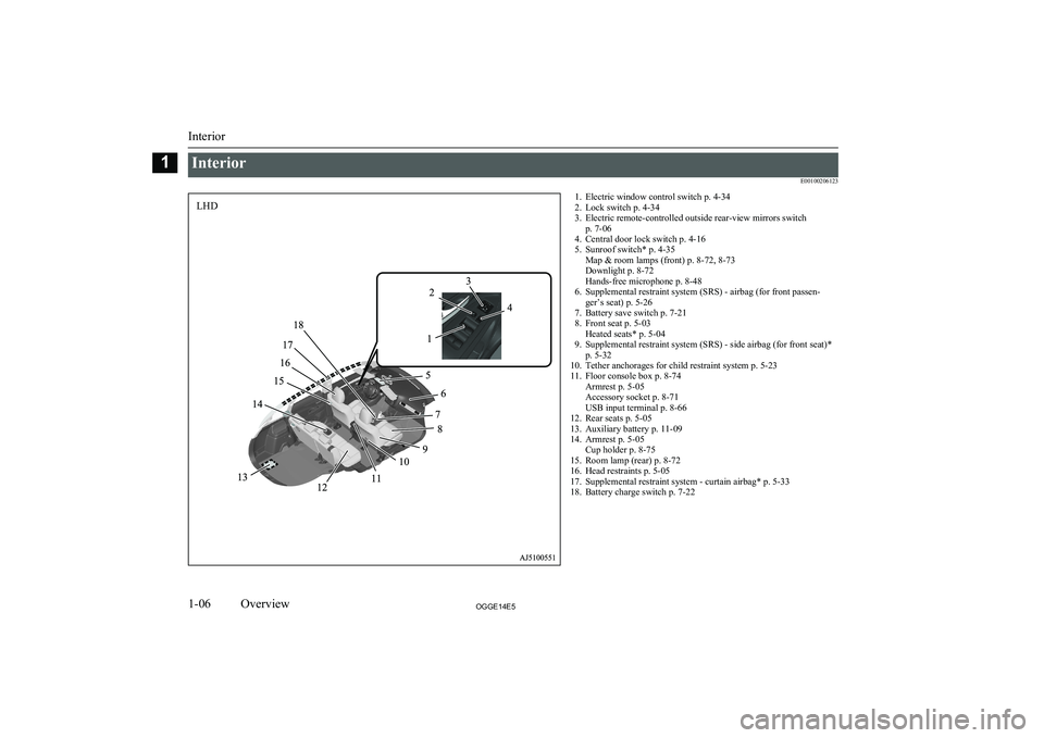 MITSUBISHI OUTLANDER PHEV 2014  Owners Manual (in English) InteriorE001002061231. Electric window control switch p. 4-34
2. Lock switch p. 4-34
3. Electric remote-controlled outside rear-view mirrors switch p. 7-06
4. Central door lock switch p. 4-16
5. Sunro