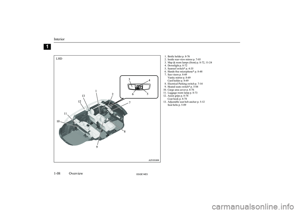 MITSUBISHI OUTLANDER PHEV 2014  Owners Manual (in English) 1. Bottle holder p. 8-76
2. Inside rear-view mirror p. 7-05
3. Map & room lamps (front) p. 8-72, 11-24
4. Downlight p. 8-72
5. Sunroof switch* p. 4-35
6. Hands-free microphone* p. 8-48
7. Sun visors p