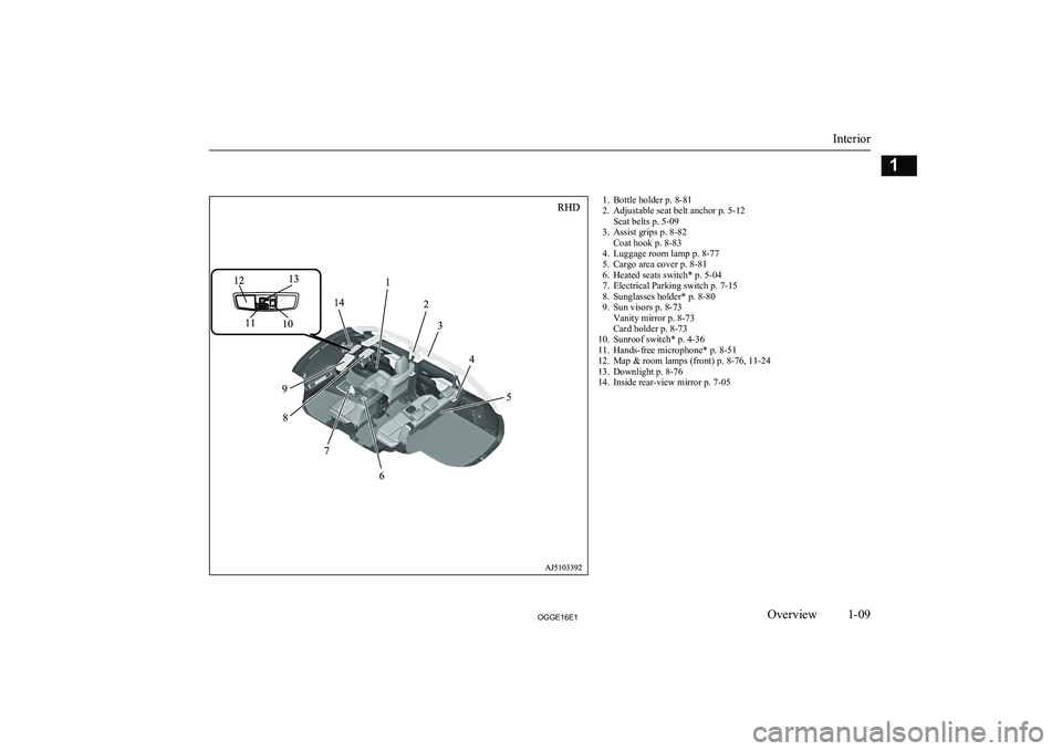 MITSUBISHI OUTLANDER PHEV 2016   (in English) User Guide 1. Bottle holder p. 8-81
2. Adjustable seat belt anchor p. 5-12 Seat belts p. 5-09
3. Assist grips p. 8-82 Coat hook p. 8-83
4. Luggage room lamp p. 8-77
5. Cargo area cover p. 8-81
6. Heated seats sw