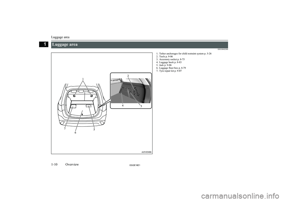 MITSUBISHI OUTLANDER PHEV 2016   (in English) User Guide Luggage areaE001004029091. Tether anchorages for child restraint system p. 5-26
2. Tools p. 9-06
3. Accessory socket p. 8-75
4. Luggage hook p. 8-83
5. Jack p. 9-06
6. Luggage floor box p. 8-79
7. Tyr