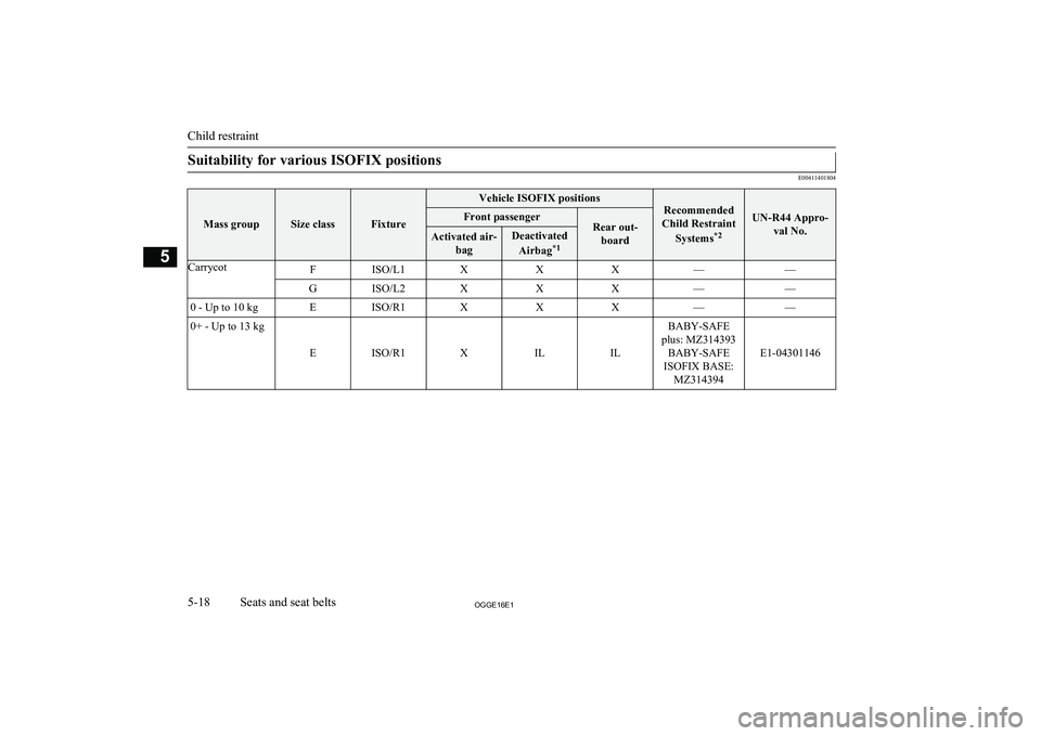 MITSUBISHI OUTLANDER PHEV 2016 Owners Manual (in English) Suitability for various ISOFIX positions
E00411401804Mass groupSize classFixture
Vehicle ISOFIX positionsRecommended
Child Restraint
Systems *2UN-R44 Appro-
val No.
Front passengerRear out-boardActiva MITSUBISHI OUTLANDER PHEV 2016 Owners Manual (in English) Suitability for various ISOFIX positions
E00411401804Mass groupSize classFixture
Vehicle ISOFIX positionsRecommended
Child Restraint
Systems *2UN-R44 Appro-
val No.
Front passengerRear out-boardActiva