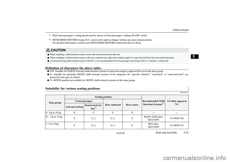 MITSUBISHI OUTLANDER PHEV 2016 Owners Manual (in English) *1:With front passenger’s airbag deactivated by means of front passenger’s airbag ON-OFF switch.*2:MITSUBISHI MOTORS Europe B.V. reserves the right to changes without any prior announcement.
For d MITSUBISHI OUTLANDER PHEV 2016 Owners Manual (in English) *1:With front passenger’s airbag deactivated by means of front passenger’s airbag ON-OFF switch.*2:MITSUBISHI MOTORS Europe B.V. reserves the right to changes without any prior announcement.
For d