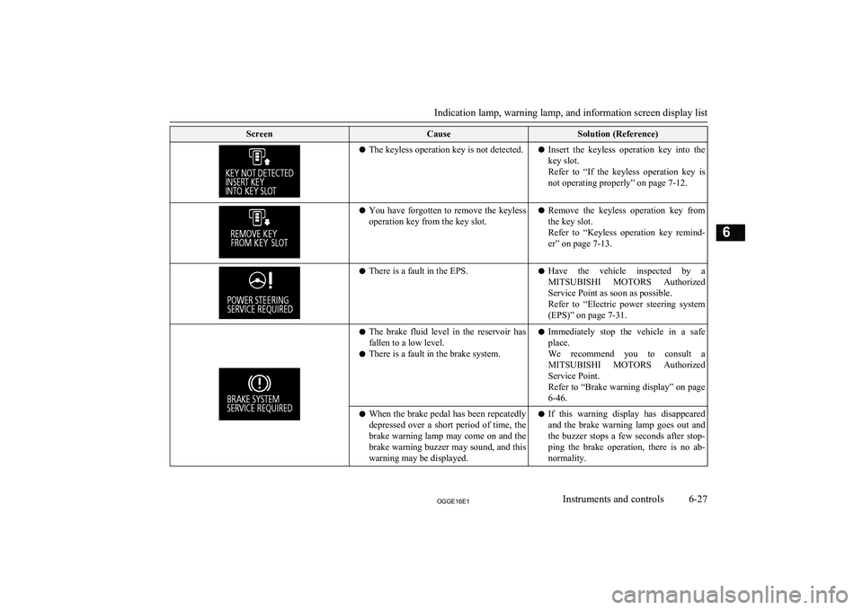 MITSUBISHI OUTLANDER PHEV 2016 Owners Manual (in English) ScreenCauseSolution (Reference)lThe keyless operation key is not detected.lInsert the keyless operation key into the
key slot.
Refer to “If the keyless operation key is not operating pr MITSUBISHI OUTLANDER PHEV 2016 Owners Manual (in English) ScreenCauseSolution (Reference)lThe keyless operation key is not detected.lInsert the keyless operation key into the
key slot.
Refer to “If the keyless operation key is not operating pr
