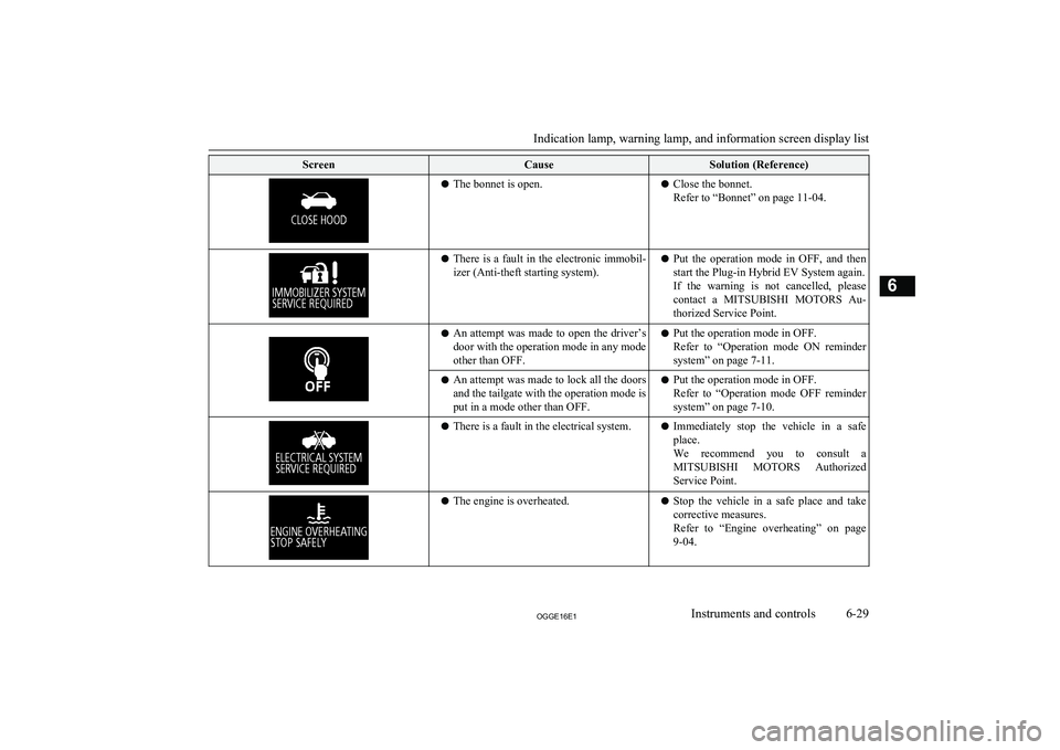 MITSUBISHI OUTLANDER PHEV 2016 Owners Manual (in English) ScreenCauseSolution (Reference)lThe bonnet is open.lClose the bonnet.
Refer to “Bonnet” on page 11-04.l There is a fault in the electronic immobil-
izer (Anti-theft starting system).l Put the op MITSUBISHI OUTLANDER PHEV 2016 Owners Manual (in English) ScreenCauseSolution (Reference)lThe bonnet is open.lClose the bonnet.
Refer to “Bonnet” on page 11-04.l There is a fault in the electronic immobil-
izer (Anti-theft starting system).l Put the op