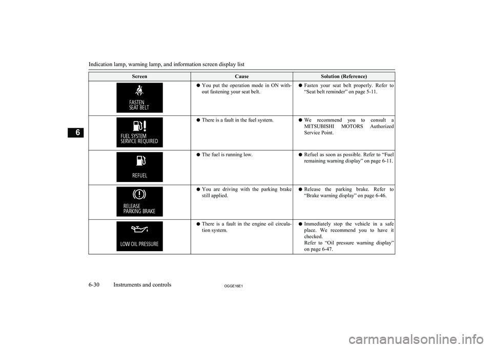 MITSUBISHI OUTLANDER PHEV 2016 Owners Manual (in English) ScreenCauseSolution (Reference)lYou put the operation mode in ON with-
out fastening your seat belt.l Fasten your seat belt properly. Refer to
“Seat belt reminder” on page 5-11.l Ther MITSUBISHI OUTLANDER PHEV 2016 Owners Manual (in English) ScreenCauseSolution (Reference)lYou put the operation mode in ON with-
out fastening your seat belt.l Fasten your seat belt properly. Refer to
“Seat belt reminder” on page 5-11.l Ther