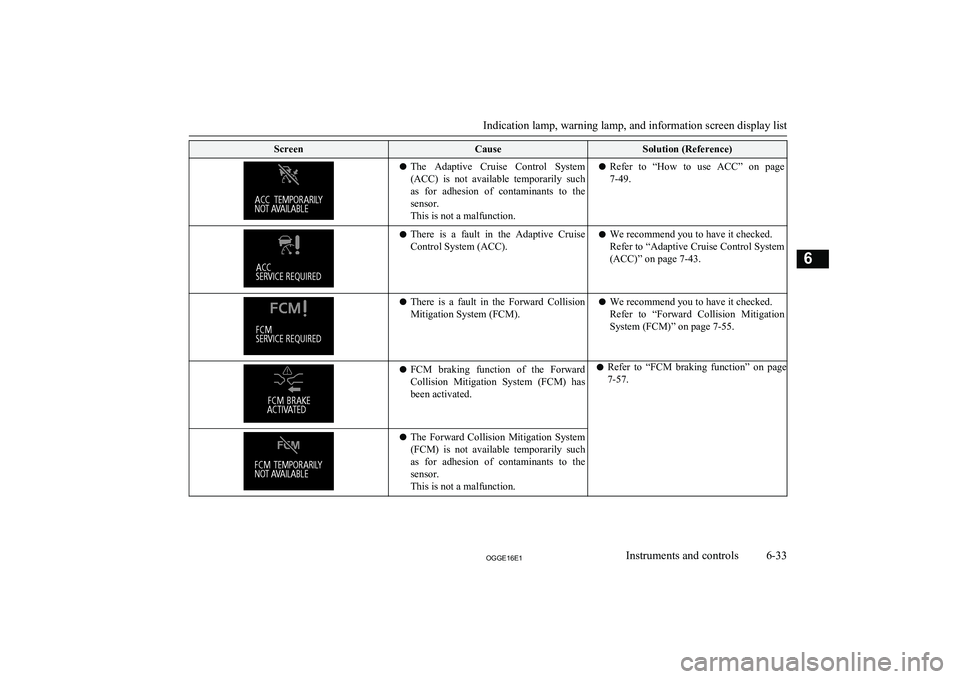 MITSUBISHI OUTLANDER PHEV 2016  Owners Manual (in English) ScreenCauseSolution (Reference)lThe  Adaptive  Cruise  Control  System
(ACC)  is  not  available  temporarily  such
as  for  adhesion  of  contaminants  to  the sensor.
This is not a malfunction.l Ref