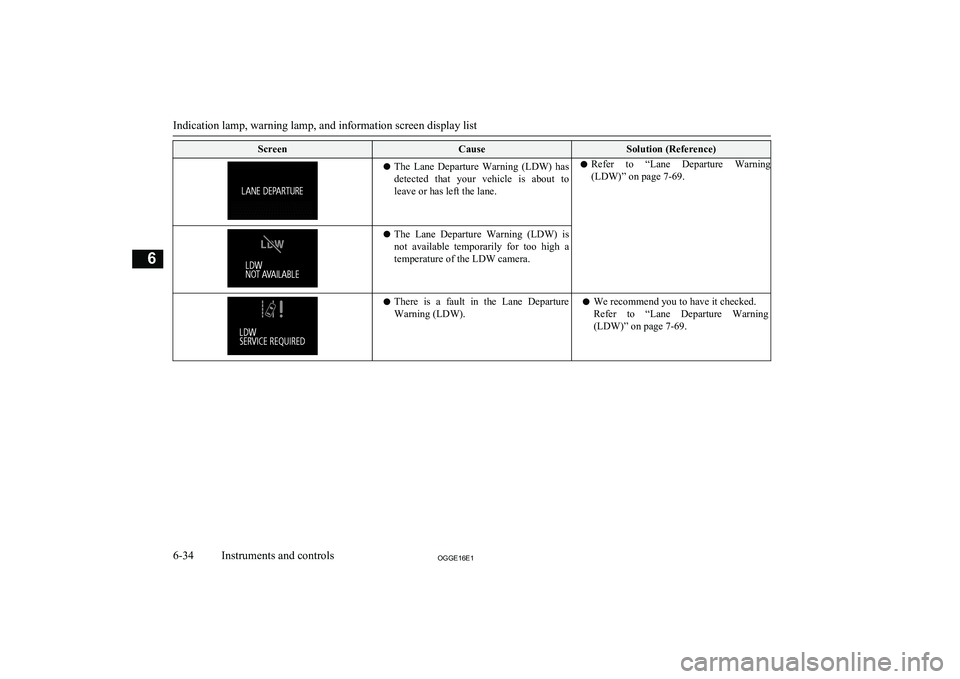 MITSUBISHI OUTLANDER PHEV 2016 Owners Manual (in English) ScreenCauseSolution (Reference)lThe Lane Departure Warning (LDW) has
detected that your vehicle is about to
leave or has left the lane.l Refer to “Lane Departure Warning
(LDW)” on p MITSUBISHI OUTLANDER PHEV 2016 Owners Manual (in English) ScreenCauseSolution (Reference)lThe Lane Departure Warning (LDW) has
detected that your vehicle is about to
leave or has left the lane.l Refer to “Lane Departure Warning
(LDW)” on p