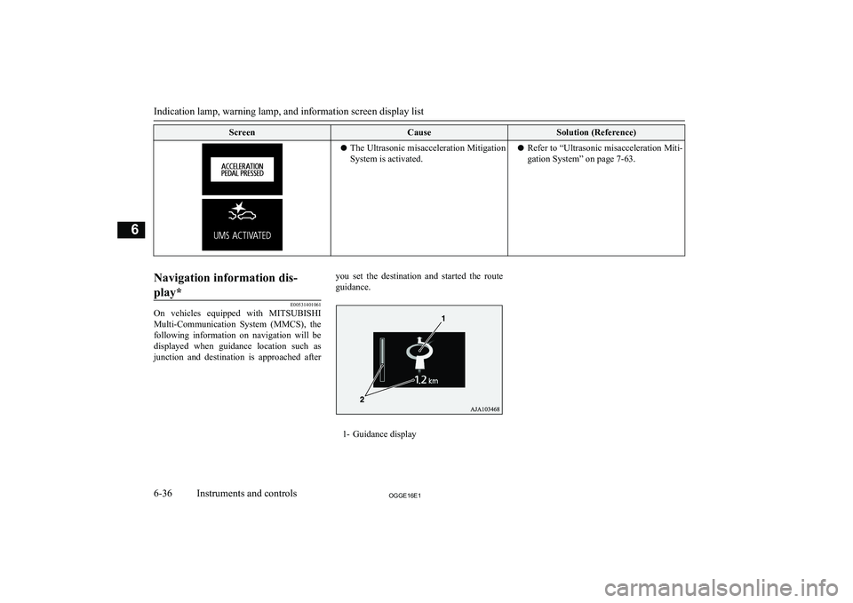 MITSUBISHI OUTLANDER PHEV 2016  Owners Manual (in English) ScreenCauseSolution (Reference)lThe Ultrasonic misacceleration Mitigation
System is activated.l Refer to “Ultrasonic misacceleration Miti-
gation System” on page 7-63.
 
Navigation information dis