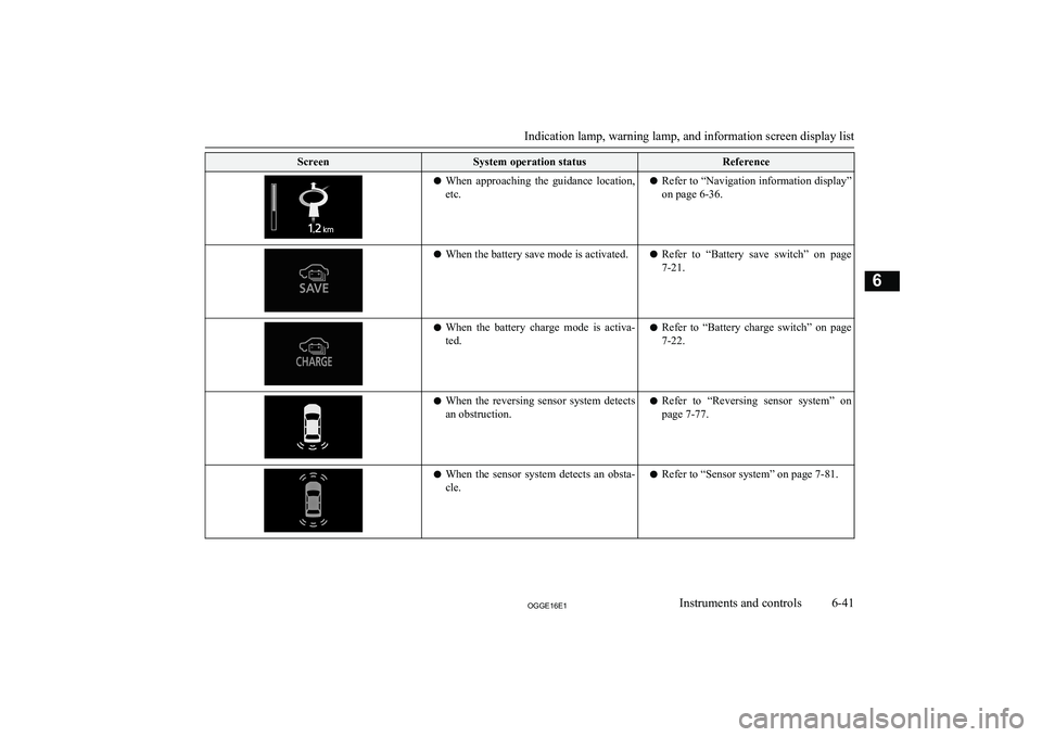 MITSUBISHI OUTLANDER PHEV 2016  Owners Manual (in English) ScreenSystem operation statusReferencelWhen  approaching  the  guidance  location,
etc.l Refer to “Navigation information display”
on page 6-36.l When the battery save mode is activated.l Refer  t