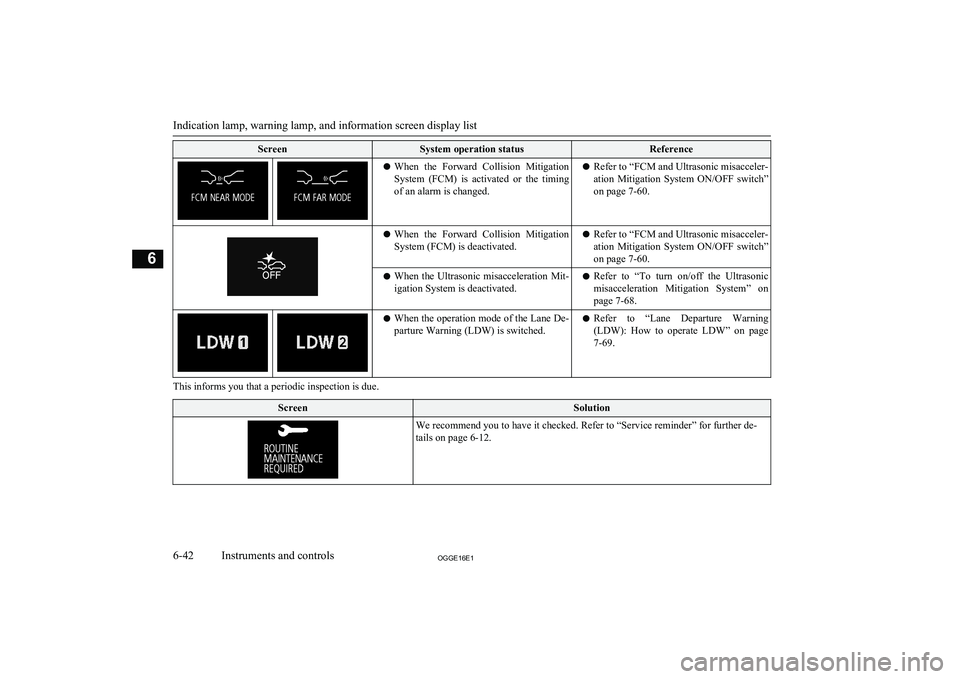 MITSUBISHI OUTLANDER PHEV 2016 Owners Manual (in English) ScreenSystem operation statusReferencelWhen the Forward Collision Mitigation
System (FCM) is activated or the timing
of an alarm is changed.l Refer to “FCM and Ultrasonic misacceler-
ation MITSUBISHI OUTLANDER PHEV 2016 Owners Manual (in English) ScreenSystem operation statusReferencelWhen the Forward Collision Mitigation
System (FCM) is activated or the timing
of an alarm is changed.l Refer to “FCM and Ultrasonic misacceler-
ation