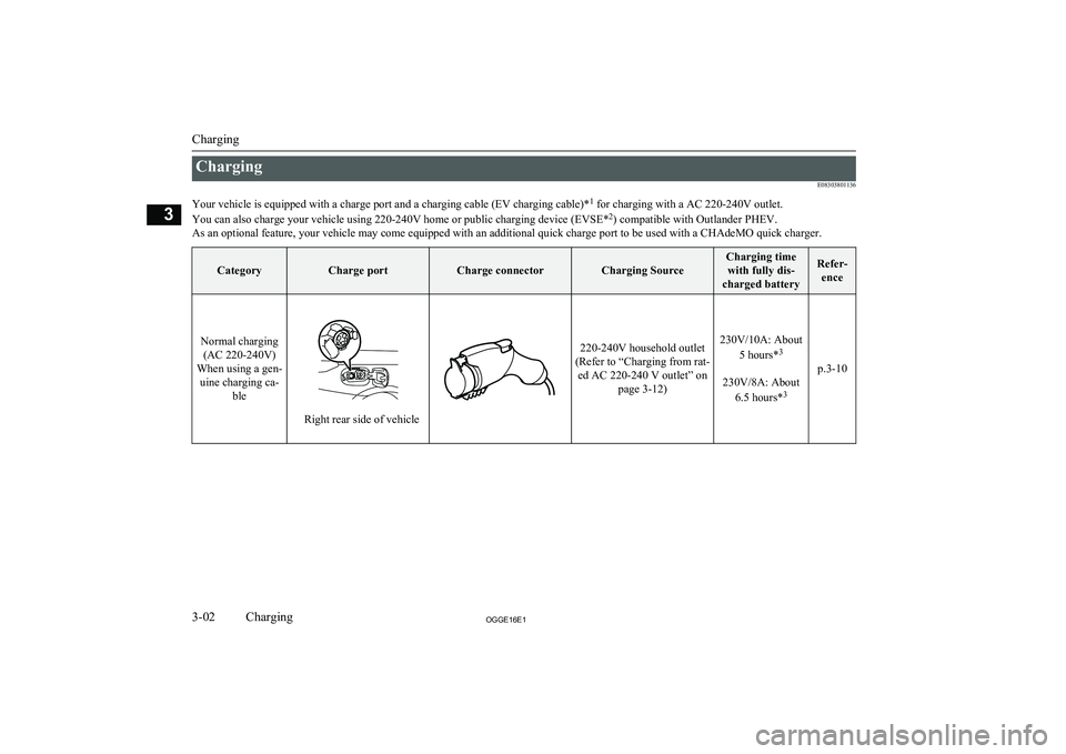 MITSUBISHI OUTLANDER PHEV 2016   (in English) Owners Guide ChargingE08303801136
Your vehicle is equipped with a charge port and a charging cable (EV charging cable)* 1
 for charging with a AC 220-240V outlet.
You can also charge your vehicle using 220-240V ho