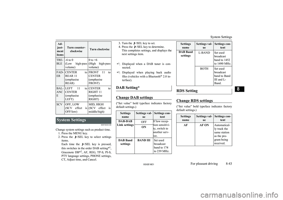 MITSUBISHI OUTLANDER PHEV 2016 Owners Manual (in English) Ad-
just-
ment
items
Turn counter- clockwiseTurn clockwise
TRE-
BLE-6 to 0
(Low high-pass
volume)0 to +6
(High high-pass
volume)FAD-
ERCENTER to REAR 11
(emphasise
REAR)FRONT 11 to
CENTER
(emphas MITSUBISHI OUTLANDER PHEV 2016 Owners Manual (in English) Ad-
just-
ment
items
Turn counter- clockwiseTurn clockwise
TRE-
BLE-6 to 0
(Low high-pass
volume)0 to +6
(High high-pass
volume)FAD-
ERCENTER to REAR 11
(emphasise
REAR)FRONT 11 to
CENTER
(emphas