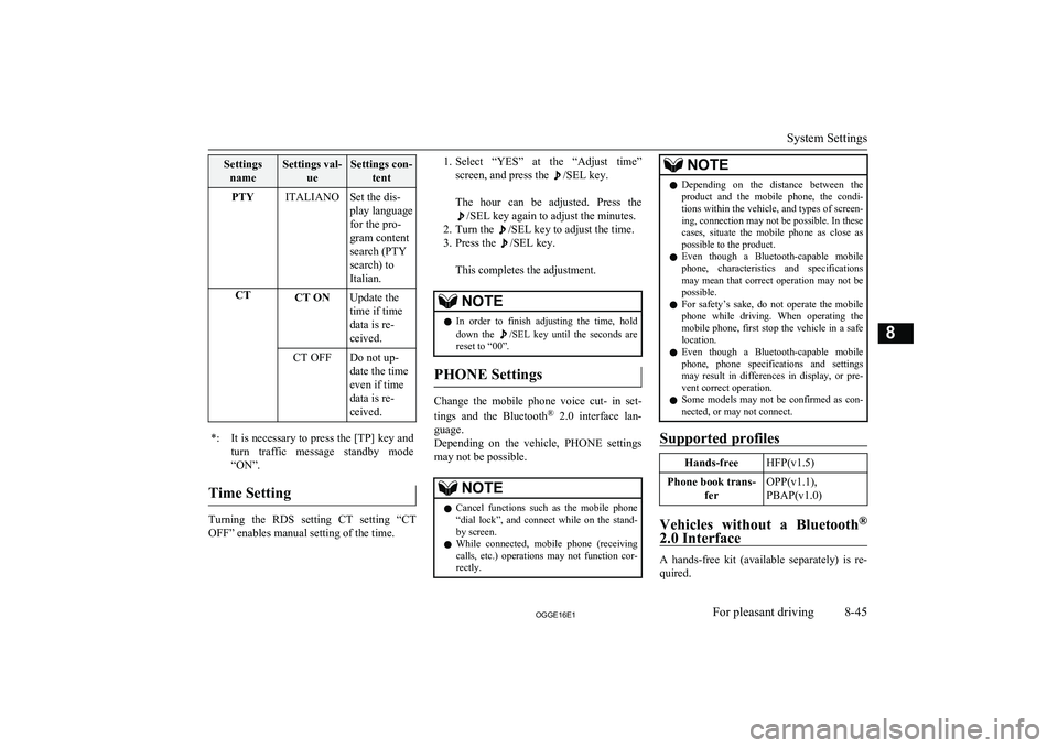 MITSUBISHI OUTLANDER PHEV 2016 Owners Manual (in English) SettingsnameSettings val- ueSettings con-tentPTYITALIANOSet the dis-
play language
for the pro-
gram content
search (PTY
search) to
Italian.CTCT ONUpdate the
time if time
data is re-
ceived.CT OFFDo n MITSUBISHI OUTLANDER PHEV 2016 Owners Manual (in English) SettingsnameSettings val- ueSettings con-tentPTYITALIANOSet the dis-
play language
for the pro-
gram content
search (PTY
search) to
Italian.CTCT ONUpdate the
time if time
data is re-
ceived.CT OFFDo n