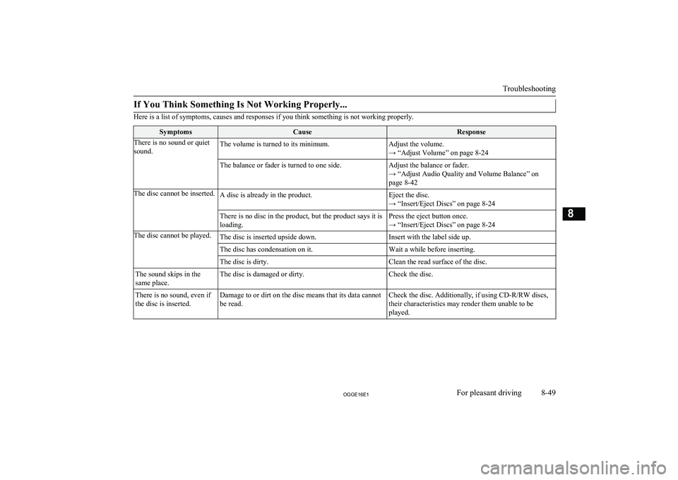 MITSUBISHI OUTLANDER PHEV 2016 Owners Manual (in English) If You Think Something Is Not Working Properly...
Here is a list of symptoms, causes and responses if you think something is not working properly.
SymptomsCauseResponseThere is no sound or quiet
sound MITSUBISHI OUTLANDER PHEV 2016 Owners Manual (in English) If You Think Something Is Not Working Properly...
Here is a list of symptoms, causes and responses if you think something is not working properly.
SymptomsCauseResponseThere is no sound or quiet
sound